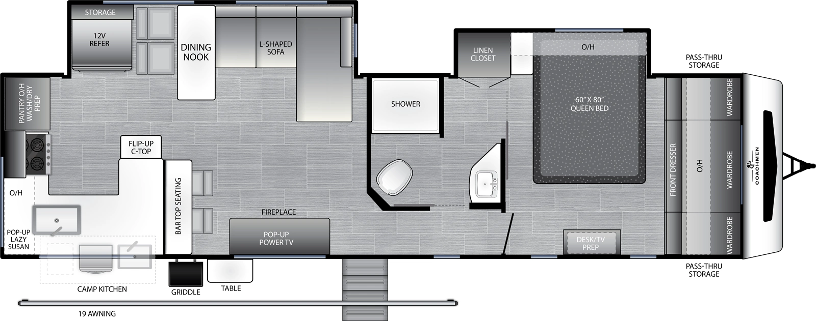 The Freedom Express Liberty Edition 300RKS floorplan has one entry and two slide outs. Exterior features include: fiberglass exterior, 19' awning and outside kitchen. Interiors features include: rear kitchen and front bedroom.